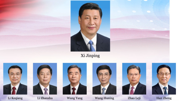 Il potere politico cinese