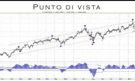 Punto Mercati – Dentro la bolla per cronometrarne lo scoppio