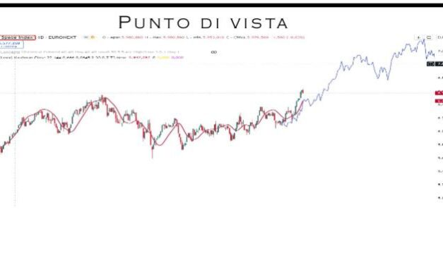 Punto Mercati – Le IPO del settore spaziale sono pronte a decollare