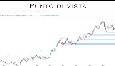 Punto Mercati – Il prezzo dell’oro salirà ancora