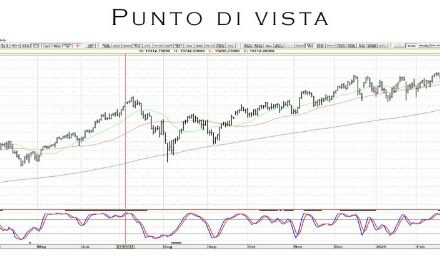 Punto Mercati – I rialzisti del mercato azionario abbandonati da Trump