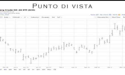 Punto Mercati – La politica energetica USA è ribassista per il petrolio