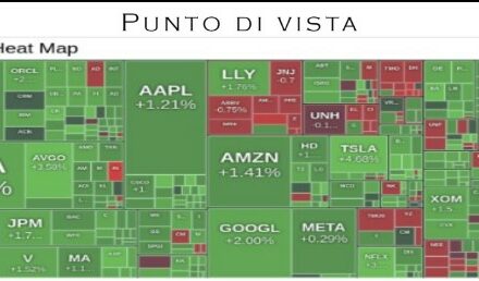 Punto Mercati – Rally del mercato e decisione del FOMC