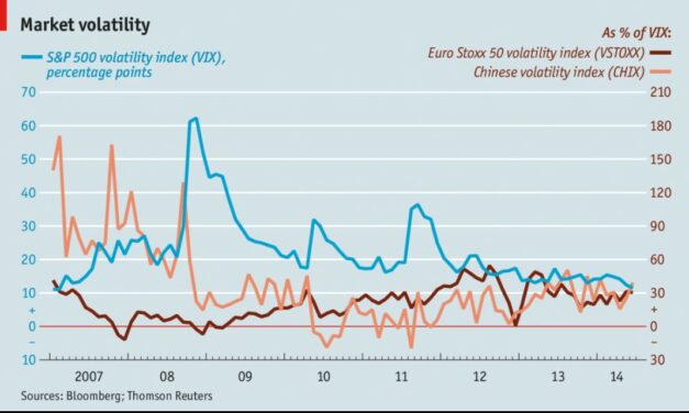 Punto Mercati – Il duro scontro tra visione macro e tecnicalità del mercato